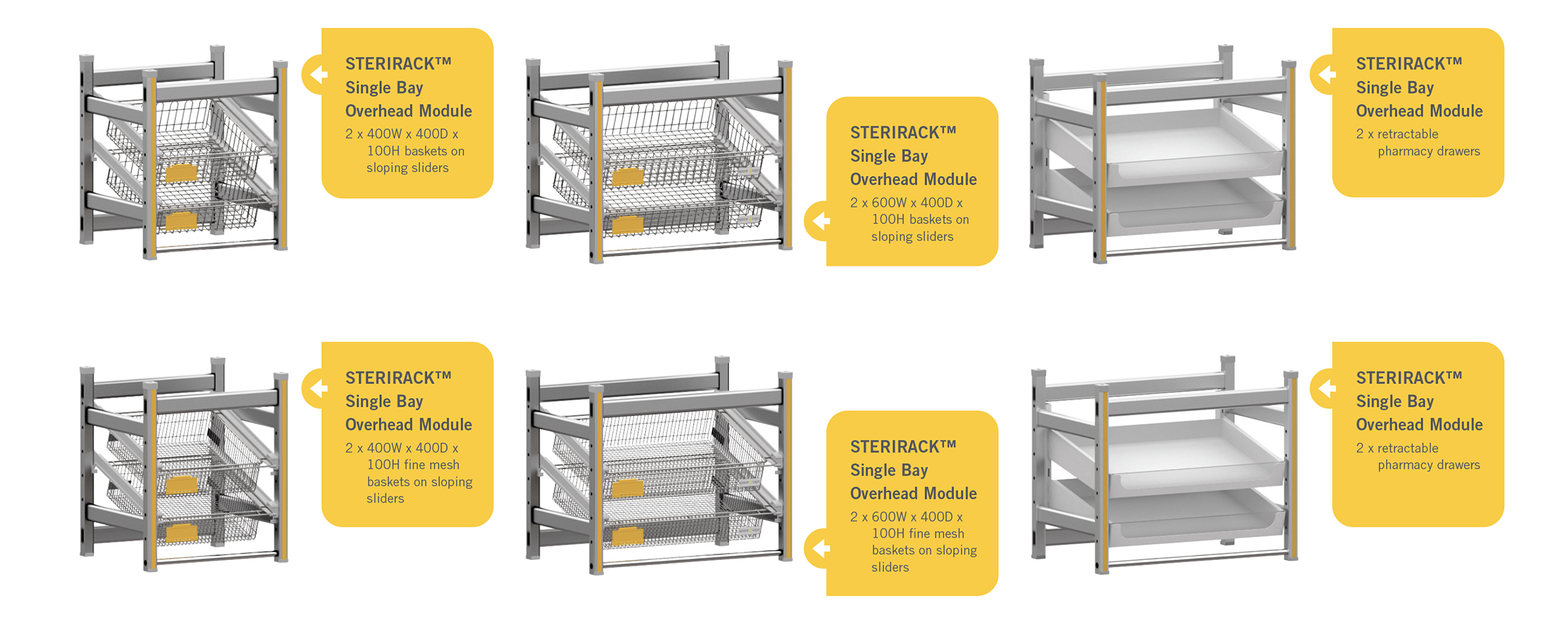 sterirack workstations choose your overhead configuration