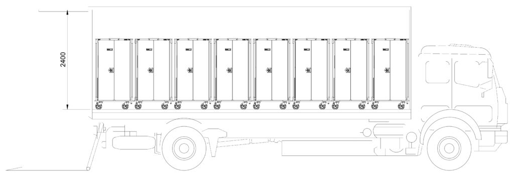 STERIRACK transport case cart